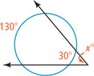 A circle has angle of x degrees outside with sides secant, the closer arc 30 degrees and farther arc 130 degrees.