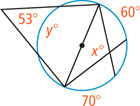 A circle has angle of 53 degrees outside with sides secant and closer arc y degrees. From the end of each side, a common diameter line and intersecting chords form angles with arcs of 60 degrees and 70 degrees, respectively, and a triangle with angle x degrees at the intersection. 