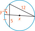 A circle has a diameter line intersecting a chord, forming two congruent arcs for the chord, a segment measuring 5 on the chord, the shorter segment of the diameter measuring y, and longer segment measuring x. A chord measuring 12 connects the two.