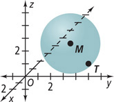 A three-dimensional graph of a sphere is centered at M(negative 1, 3, 2) and passes through T(0, 5, 1).