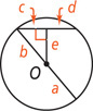 A circle has diameter line and a chord connected.