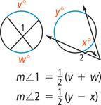 Two circles have arcs of angles highlighted.