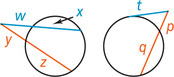 Two circles have angles outside with sides passing to or through the circle.