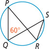 A circle has inscribed angles P, Q, R, and S, with Q measuring 60 degrees, with shared sides PR and QS intersecting, forming sides of triangles with shared sides PQ and RS.