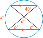 A circle has four inscribed angles.