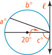 A circle has an inscribed angle of 20 degrees with arc a degrees. One side is a diameter line measuring 20, and the other side has arc b degrees. Line l is tangent at the angle, c degrees from the diameter line.