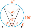 A circle has an inscribed angle of 45 degrees with arc b degrees and arc of the right side 140 degrees. Line l is tangent at the angle, c degrees from the right side and d degrees from the left side. Radius lines connect the sides, a degrees apart.