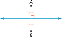 A horizontal line is a perpendicular bisector of vertical segment AB.