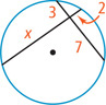 A circle has two chords intersecting, one divided into segments measuring 3 and 7 and the other into segments measuring x and 2.