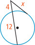 A circle has an angle outside with a side measuring x tangent to the circle and other side secant to the circle, divided into segments measuring 4 outside and 12 inside.
