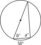 A circle has three inscribed angles forming a triangle, with a chord between angles of a degrees and b degrees with arc 50 degrees. The other side of angle b degrees is a diameter of line of the circle.