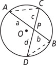 A graph has chords AB and CD intersecting at P with chords AC and BD forming triangles, one with sides a and c and one with sides b and d.
