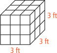 A cube is divided into congruent smaller squares, with nine small faces on each face of the larger cube, representing sides measuring 3 feet.