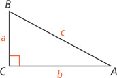 Triangle ABC has right angle at C with leg BC  measuring a, leg AC measuring b, and hypotenuse AB measuring c.