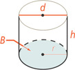 A right cylinder has circular base with radius r, diameter d, and area B, with height h between bases.