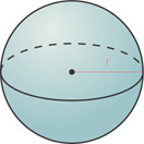 A sphere has radius r.