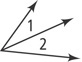 Angles 1 and 2 share a vertex and a side.