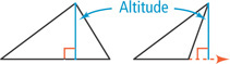 An acute triangle has altitude line from the top vertex perpendicular to the bottom side. An obtuse triangle has altitude line from the top vertex perpendicular to an extension of the bottom side.