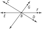 A horizontal line passing through points E and F, a line passing through points C and D, and a line passing through point G all intersect at B.