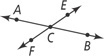 A line passing through points A and B and a line passing through points E and F intersect at C.