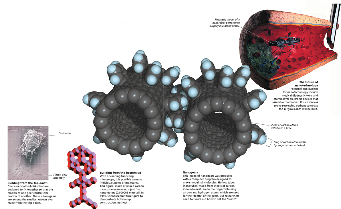 Collage of images that show how atoms and molecules are the building blocks of small objects. 
