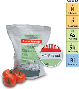 A bag of tomato fertilizer next to a bunch of three tomatoes on the vine. Set next to the main photo is a vertical strip of the elements nitrogen, phosphorus, arsenic, antimony, and bismuth.