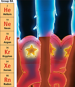 Drawing of legs wearing cowboy boots. Distinct colors glow from the drawing, indicating the type of gas that was emitted. Next to the drawing is a vertical strip of the elements helium, neon, argon, krypton, xenon, and radon.
