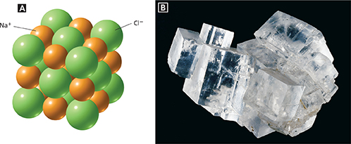 Two images labeled A and B. Image A is an illustration of the sodium chloride molecule. Image B shows a cluster of cube-shaped crystals.