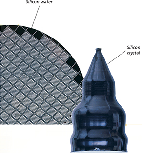 A silicon wafer in the shape of a flat circular plate next to a silicon crystal.