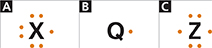 Diagram of three compounds labeled A, B, and C. Compound A shows element X with seven electron dots, Compound B shows element Q with one electron dot, and Compound C shows element Z with six electron dots.