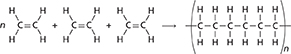 The chemical structure for polyethylene.