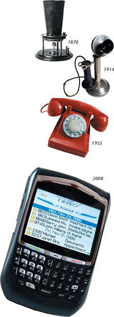 Pictorial timeline of the telephone. Photos show telephones from the years 1876, 1914, 1955, and 2008.