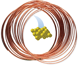 Two images. One, a coil of copper wire, and the other a model of atoms packed close together.