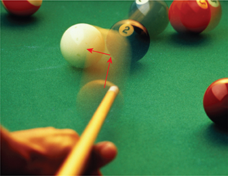A hand holds a cue stick on a billiards table and hits a cue ball. Theres are dark blue and red balls on the table as well. Arrows signify the motion and direction of the cue ball as it hits a dark blue ball.
