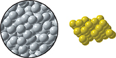 Diagrams showing the arrangement of  atoms of two elements.