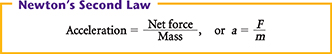 Equation for Newton's Second Law to find the value of acceleration by dividing net force by mass.