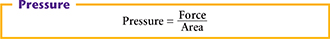 Equation: Pressure is equal to force divided by the area over which the force acts.