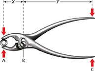 A pair of pliers holding a nut.  You will need to identify parts A, B and C.  There is a line above measuring x and y.  The A part of the pliers starts at the beginning of the X line.  The B part of the pliers falls at the section where x and y line meets and the C part of the pliers fall at the end of the y line.