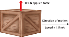 A wooden crate with an arrow pointing upward indicating that one hundred Newton of force is being applied and an arrow pointing to the right, indicating the direction of motion (Speed equals one point five miles per second).  You will use this illustration to answer question 1.