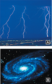  A set of 2 images labeled A and B.
Image A: Bolts of lightning fall in a night sky.  
Image B: A galaxy of stars in space.
