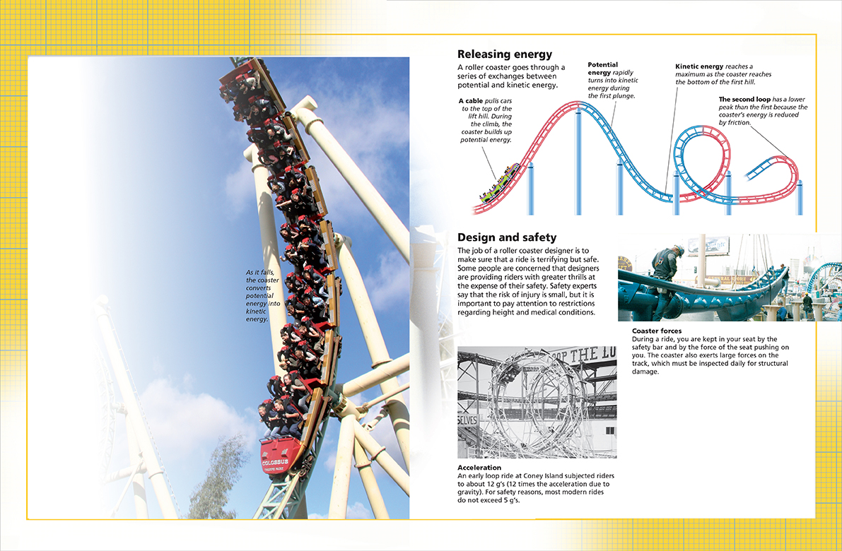 Pictures of different types of roller coasters.