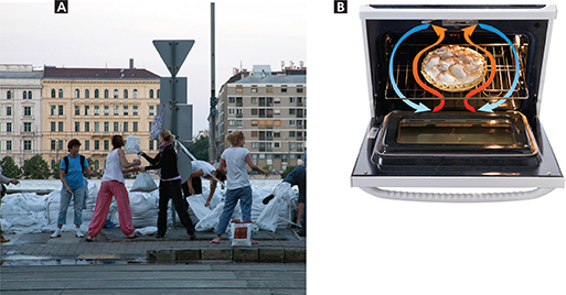 Two images labelled A and B. 
Image A:  A row of people pass sandbags from one to the other.
Image B: A pie in a convection oven. Arrows move upwards and down to show the movement of air.