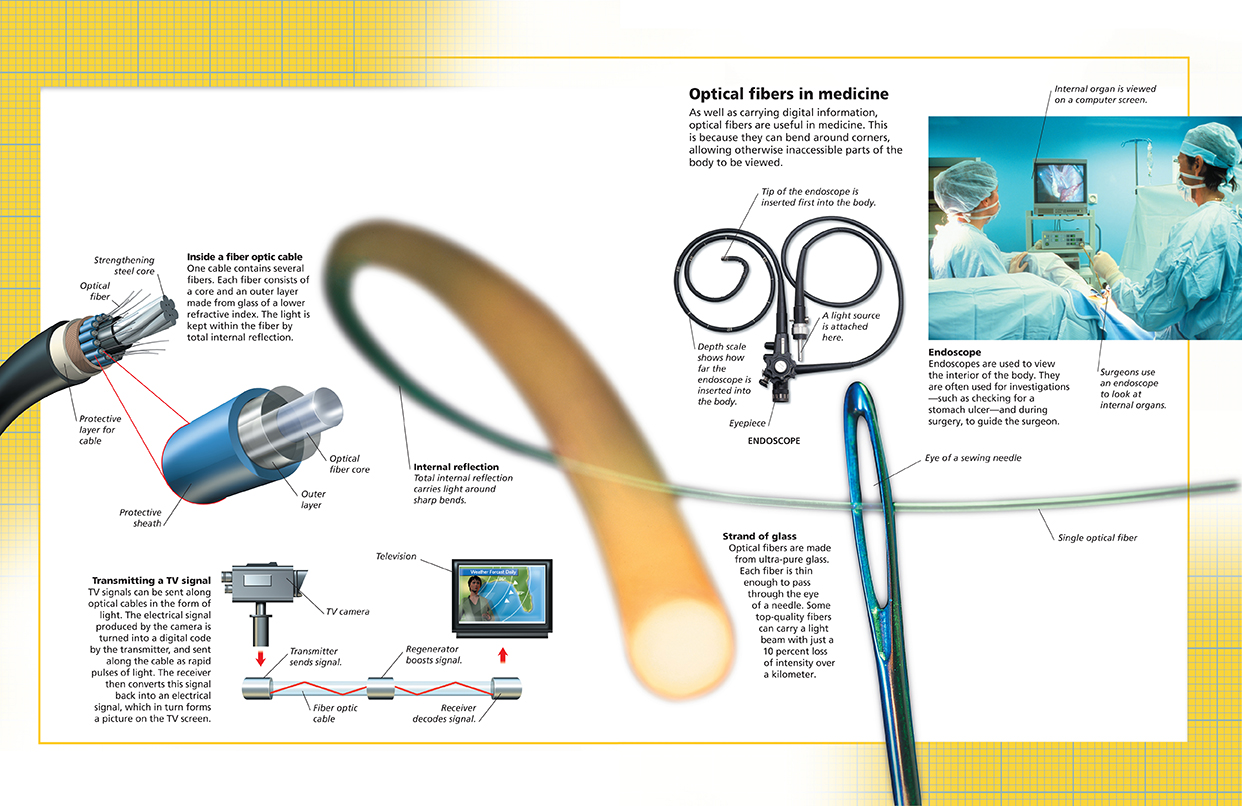 A photo of optical fibers showing how they are used in information technology and medicine.