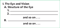 An outline about “The Eye and Vision”.  A part is titled “Structure of the Eye”, with two bullets and empty lines. B part contains one line, which is empty as well.