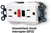 A ground-fault circuit interrupter (GFCI) electrical safety outlet.