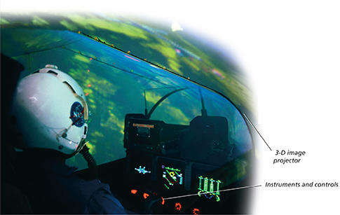 A pilot sitting in a NASA flight simulator that uses virtual reality to train students by means of 3-D images.