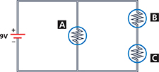 A circuit diagram drawn as a rectangle, showing a parallel circuit with identical bulbs labeled A, B, and C. Bulb A is in the middle of the circuit by itself, B and C are at the lower end of the circuit, next to each other.