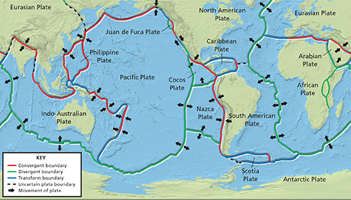 A map of the Earth, showing how it is broken up into large tectonic plates showing  their convergent and divergent boundaries.