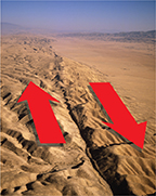 The San Andres fault.  A transform boundary forms the fault.  The plates are sliding past each other in opposite directions, as shown by arrows pointing in either direction.