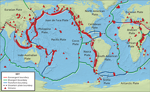 A map of the Earth showing the location of volcanoes, convergent boundaries, divergent boundaries, transform boundaries, and uncertain plate boundaries.